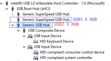 USB 配对/伴随端口（Companion Port）