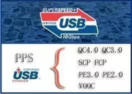 USB PD快充技术发展历史及版本特性
