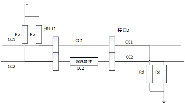USB-C/TYPE-C的角色识别及供电功率检测