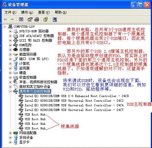 USB的连接模型