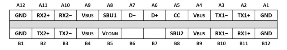 TYPE-C接口
